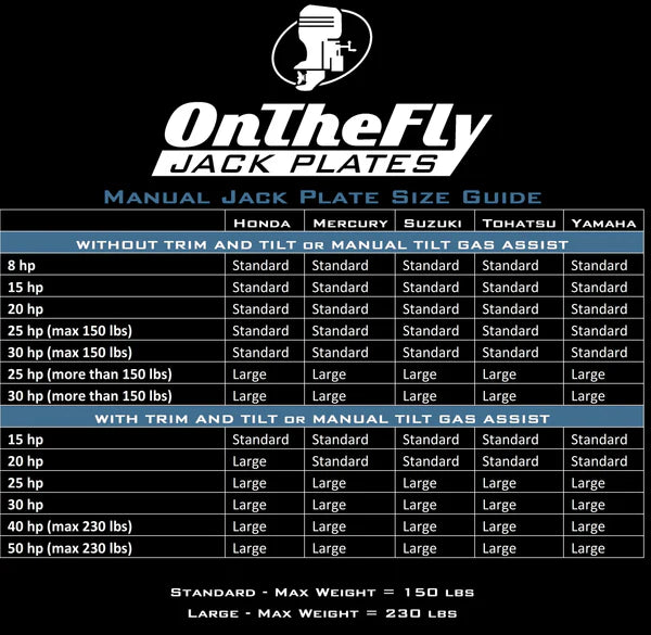 OnTheFly Large Manual Jack Plate (up to 50hp motors)