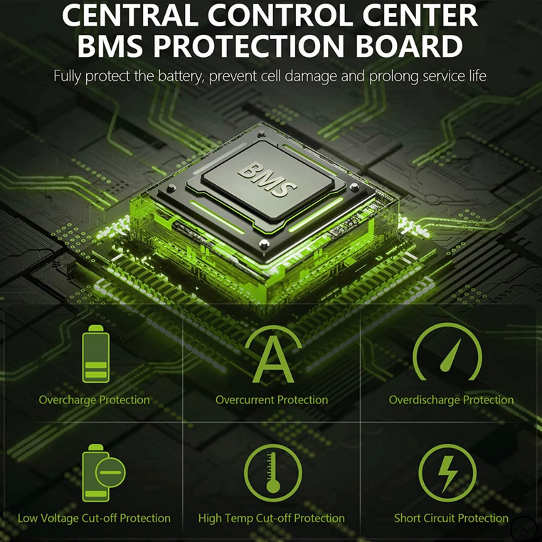 Impulse Lithium ALL PURPOSE Series Batteries - Bluetooth Monitoring