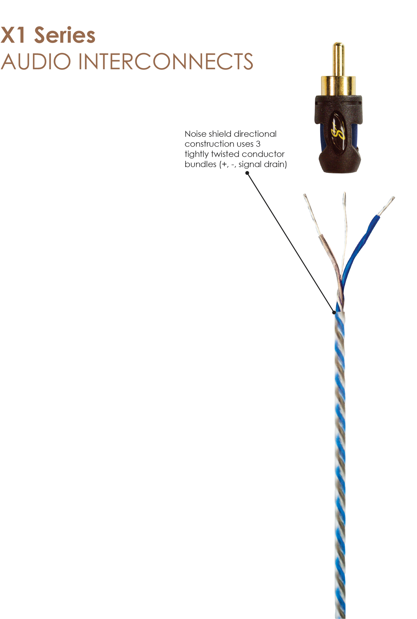Stinger X1 Series 2 Channel Interconnect RCA
