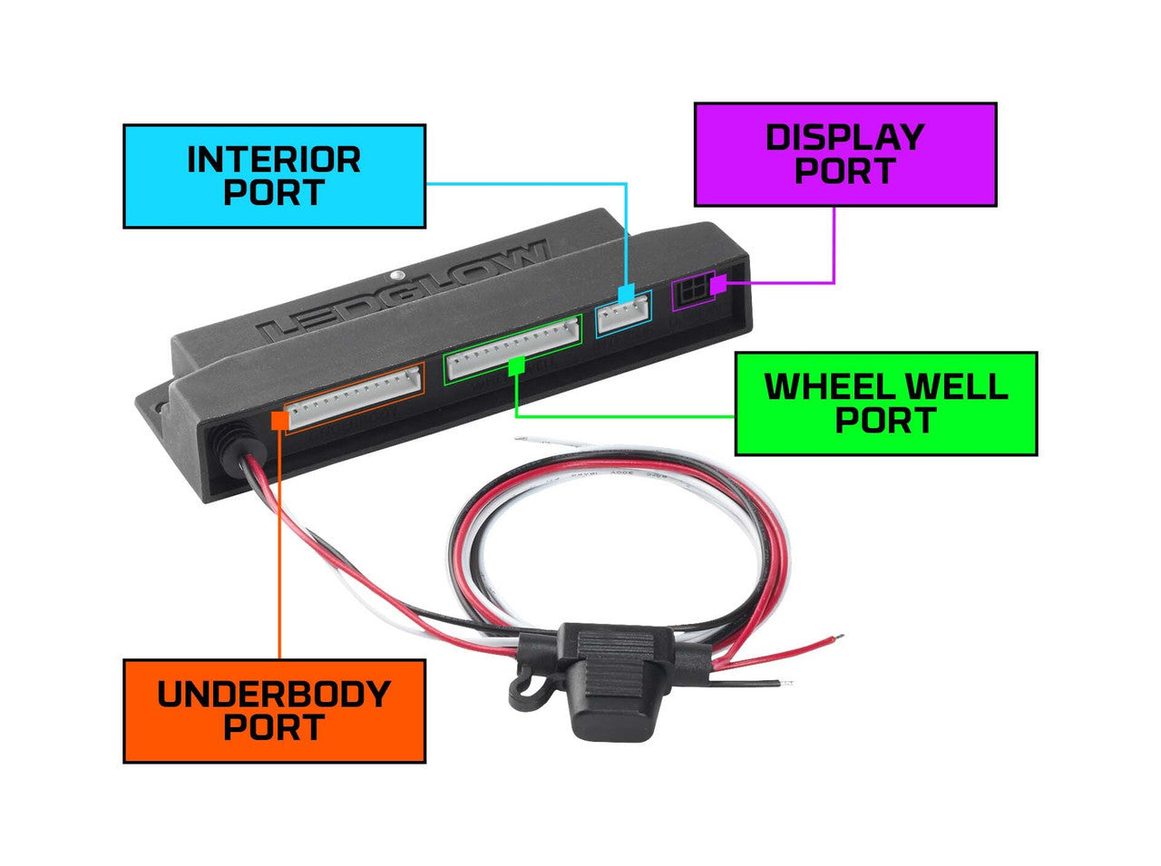 LEDGlow 12-Volt Bluetooth Million Color LED Standard 4-Seater Wheelbase Golf Cart Underbody Lighting Kit with Smartphone Control