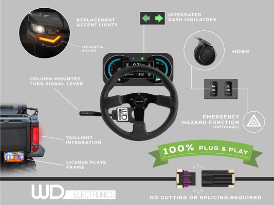 WD Fully Intergated Street Legal Kit - Can-Am Defender 19+