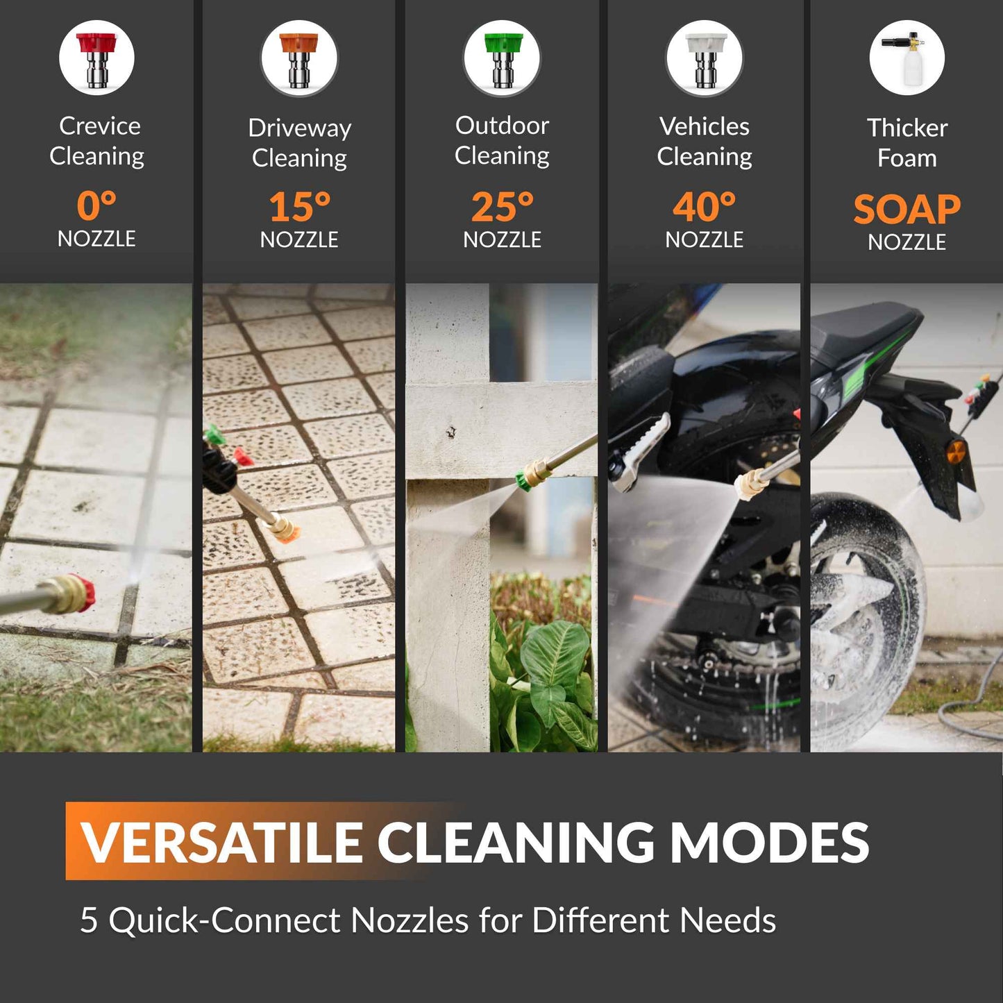 Giraffe Tools Grandfalls Retractable Pressure Washer PRO
