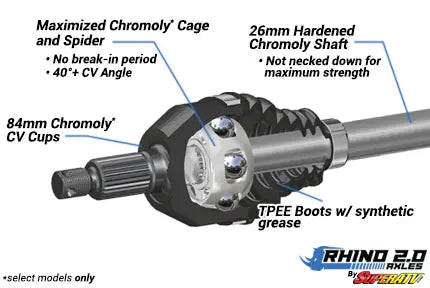 SuperATV Can-Am Maverick X3 (72" NON Smart-Lock) Axles - Rhino 2.0