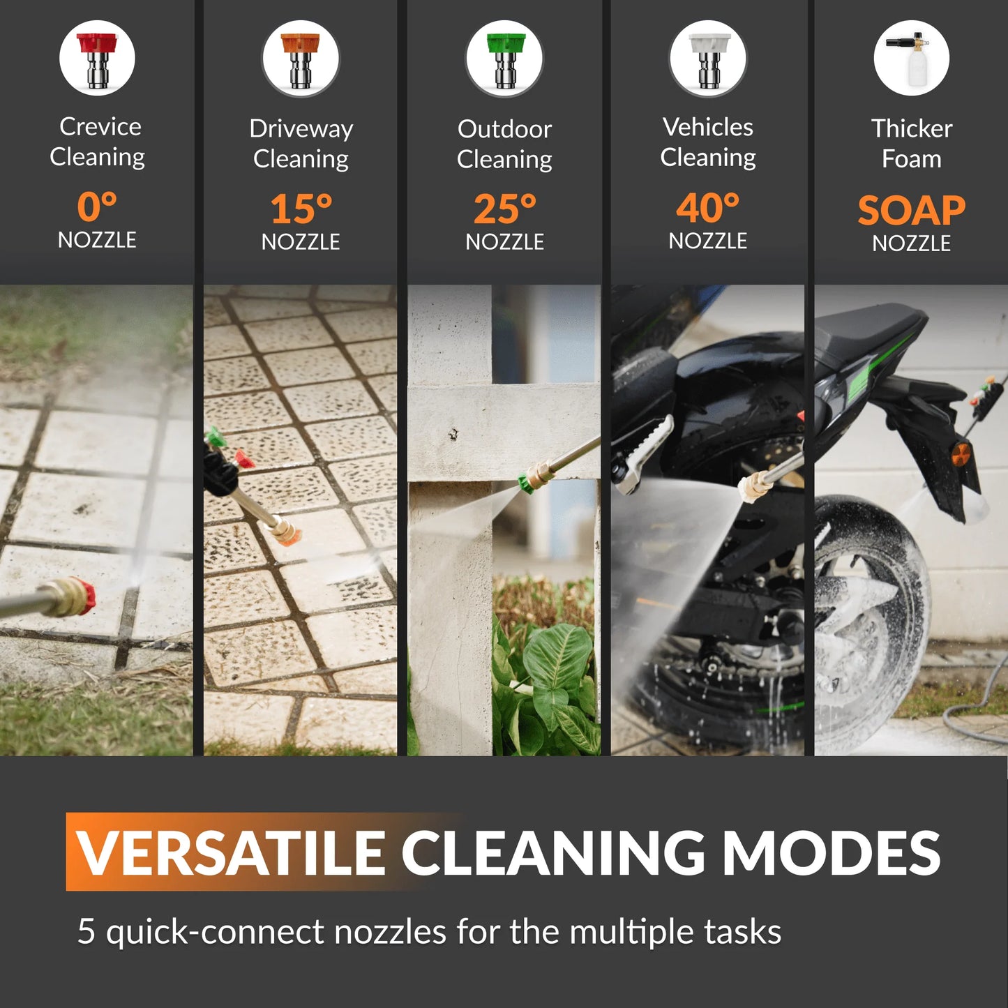 Giraffe Tools Grandfalls Retractable Pressure Washer Plus