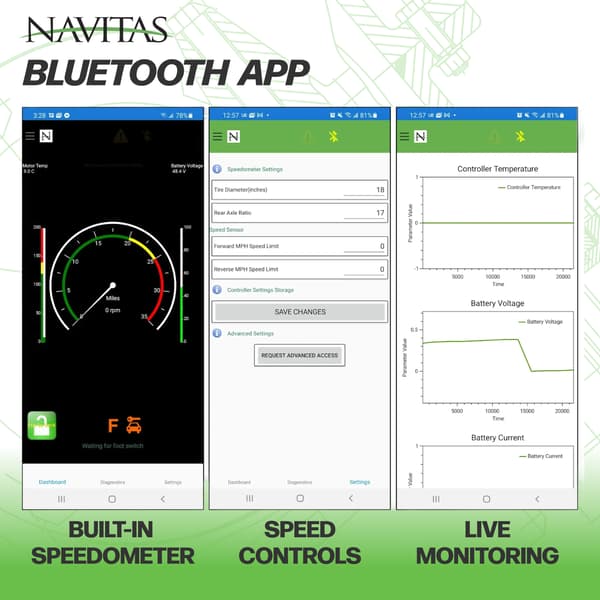 Navitas 440A 4KW DC to AC Conversion Kit with On-the-Fly Programmer - Club Cart