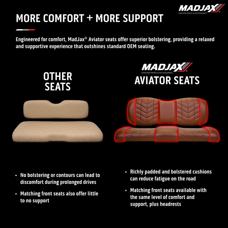 MadJax Aviator Genesis 250/300 "Rear" Seat Cushions