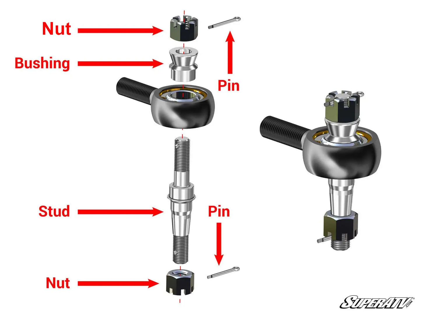 SuperATV  Heavy-Duty Tie Rod Kit- RZR XP Turbo